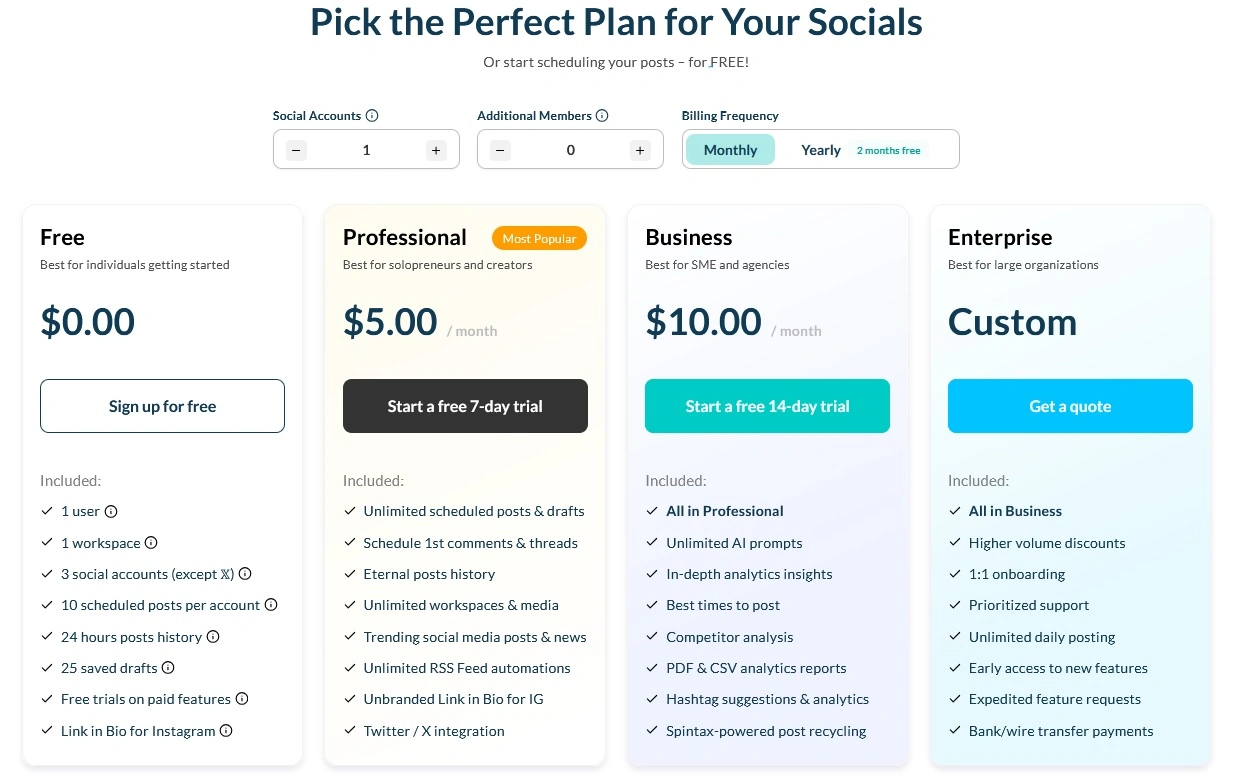 A comparison table infographic outlining the key features and pricing of Publer's Free, Professional, and Business plans